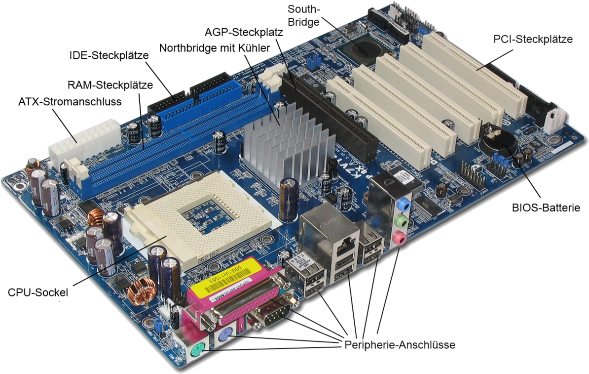 A Close-up Of A Computer Motherboard