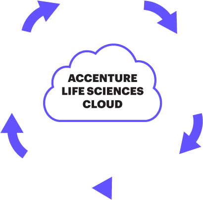 Accenture Png 410 X 405