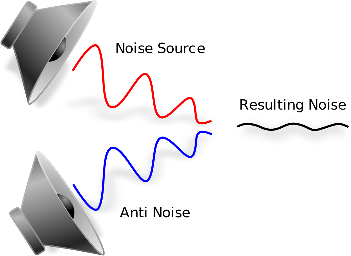 A Two Silver Cones With A Red Line And Blue Line