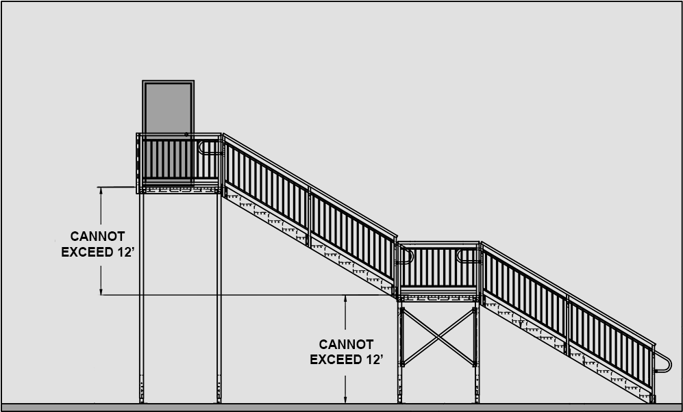 Ada Ibc Stair Landing Elevation - Stair Landing, Hd Png Download