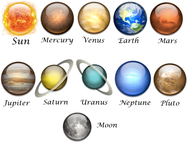 A Group Of Planets With Different Colors