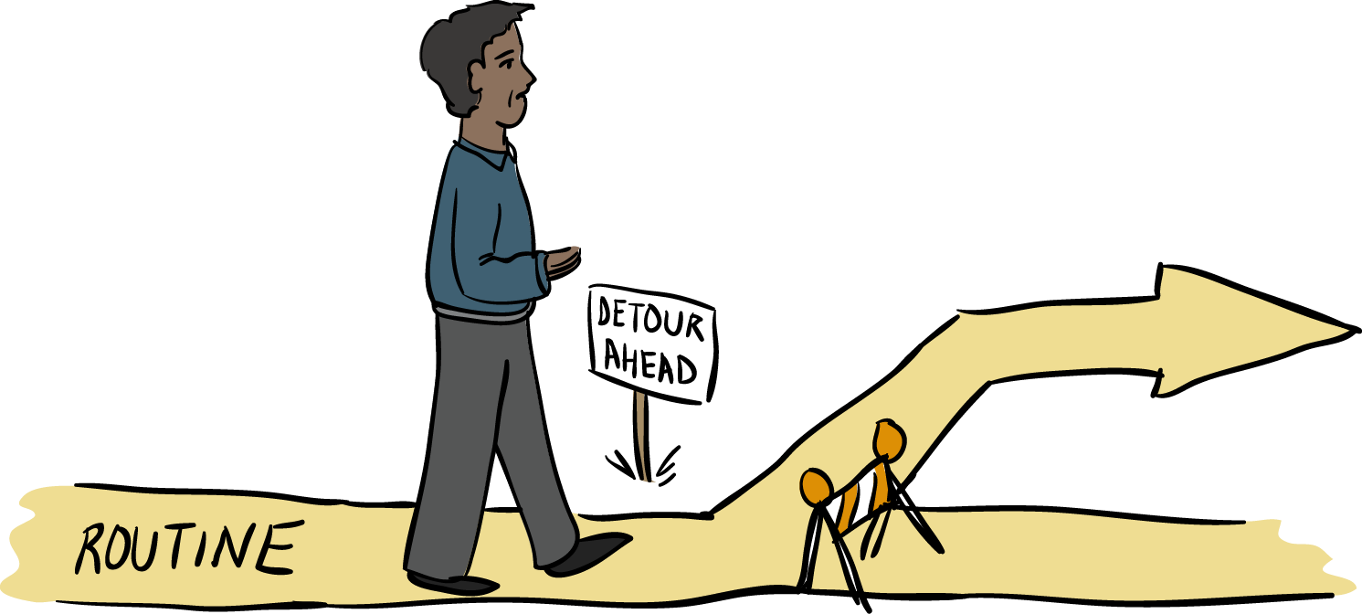 A Cartoon Of A Man Walking Towards A Detour Ahead Sign