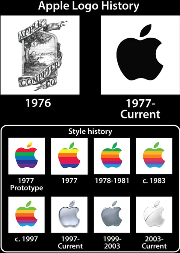 Apple Logo Png 601 X 843
