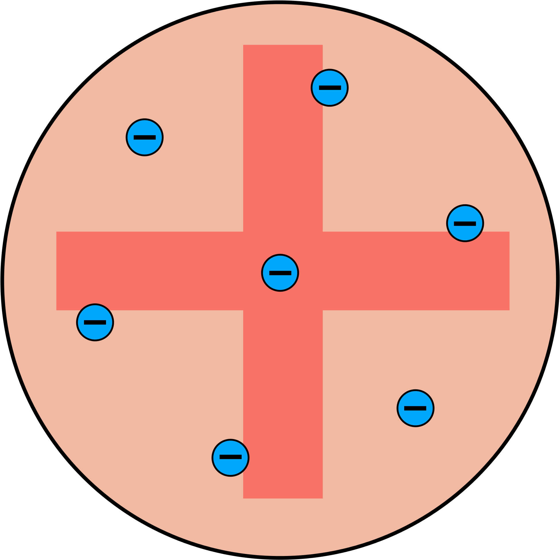 A Circular Object With Blue Circles And A Cross