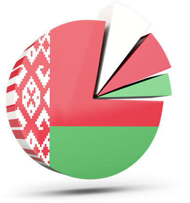 A Pie Chart With Different Colored Pieces