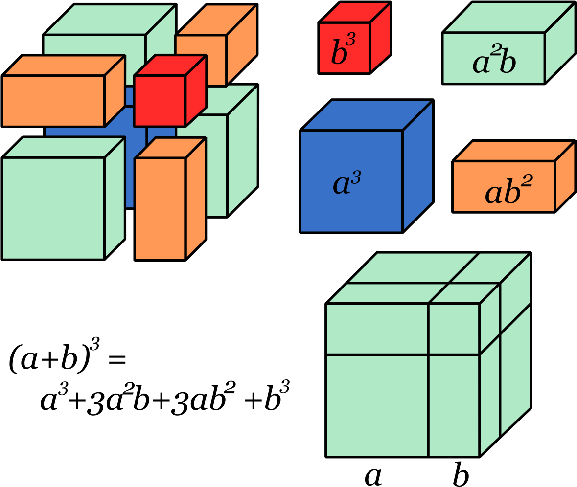 A Group Of Cubes With Different Colors