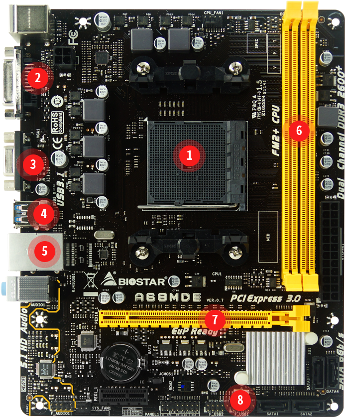 A Close Up Of A Computer Motherboard
