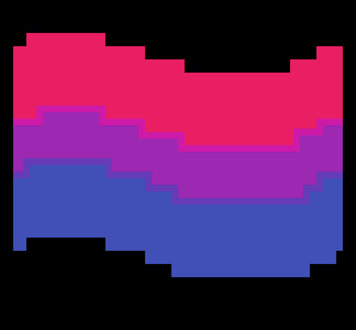 A Pixelated Flag With Different Colors