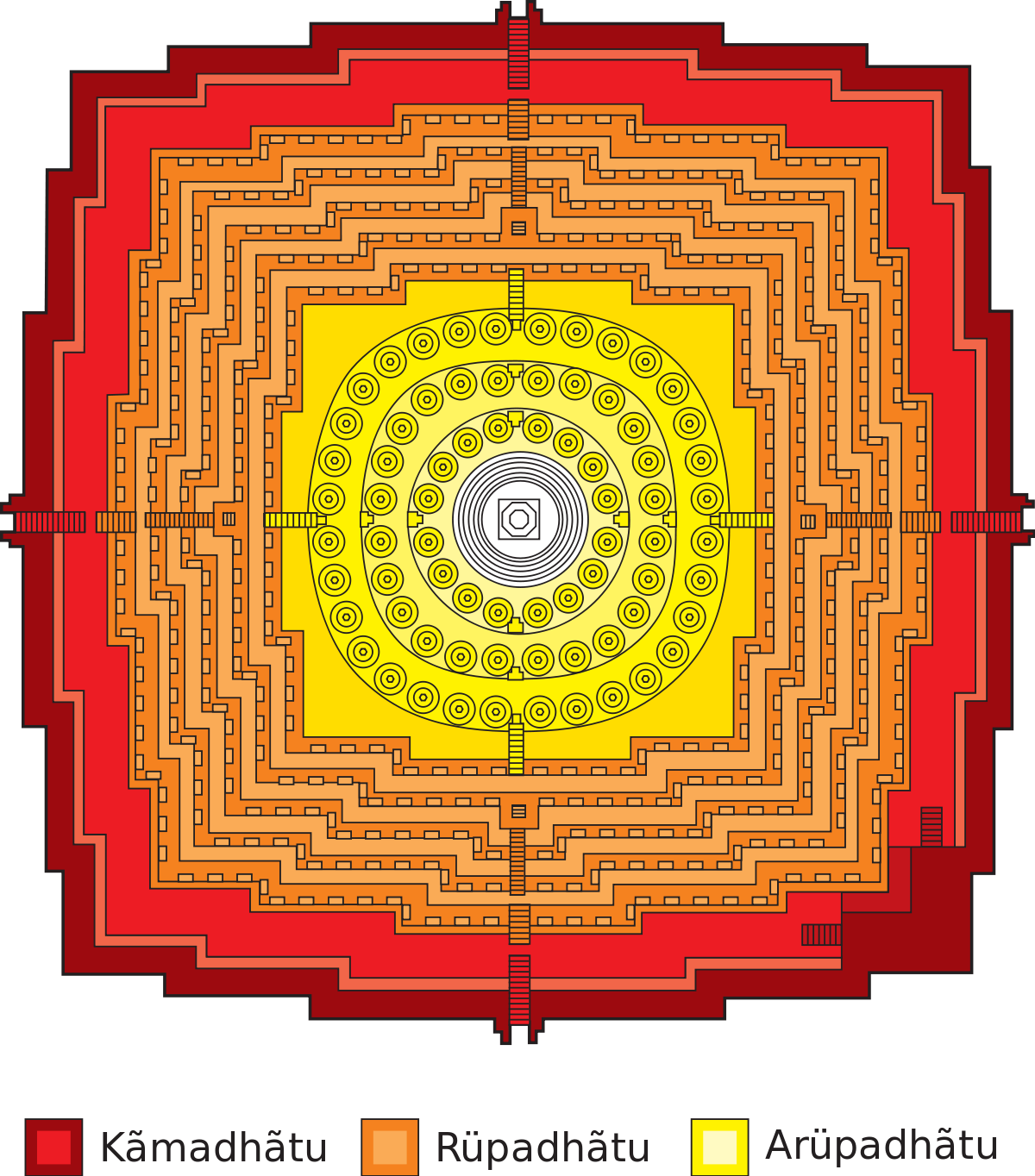 Borobudur Mandala, Hd Png Download