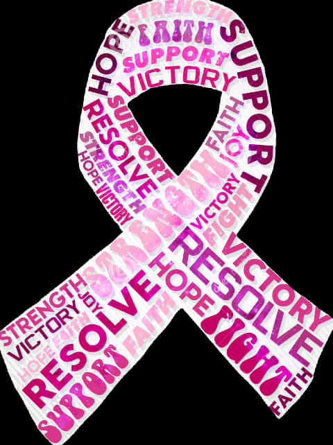 A Pink Ribbon With Words On It