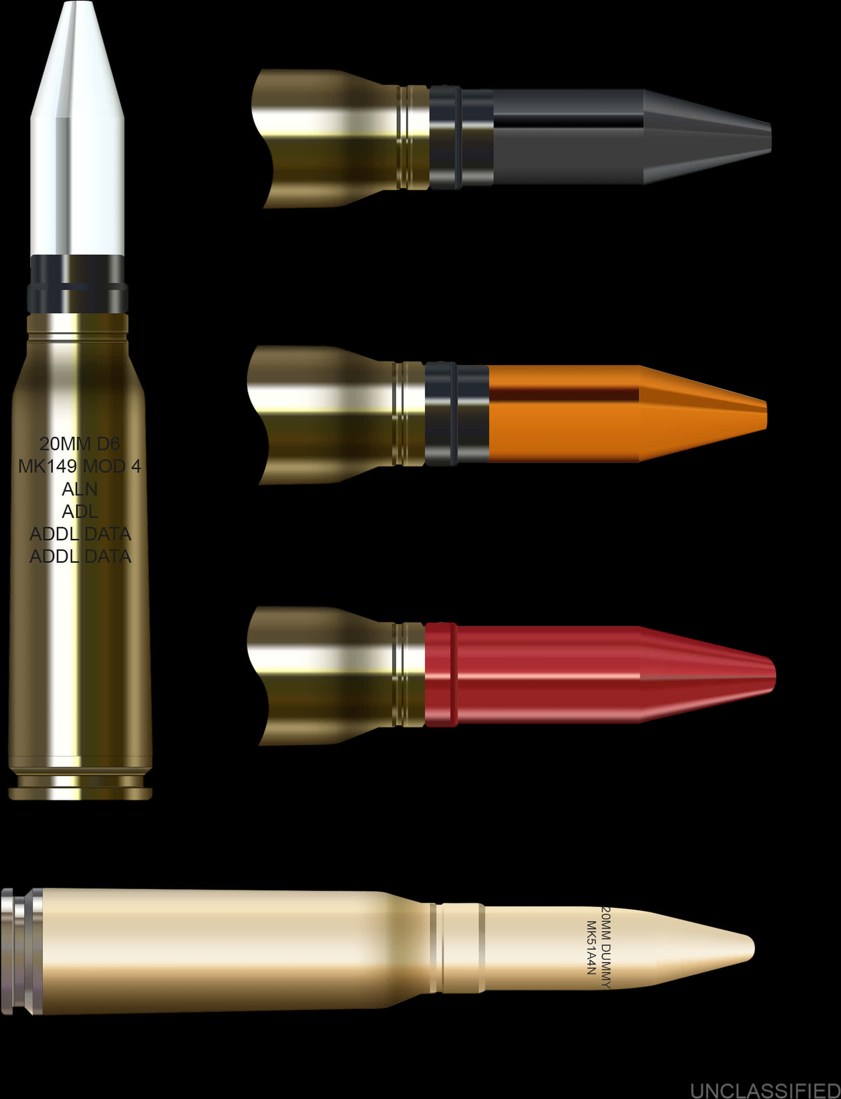 A Group Of Bullets With Different Colors