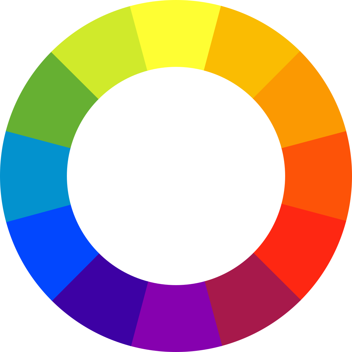A Circular Rainbow Color Wheel