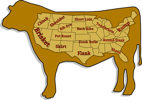 A Map Of A Cow With Different Cuts Of Meat