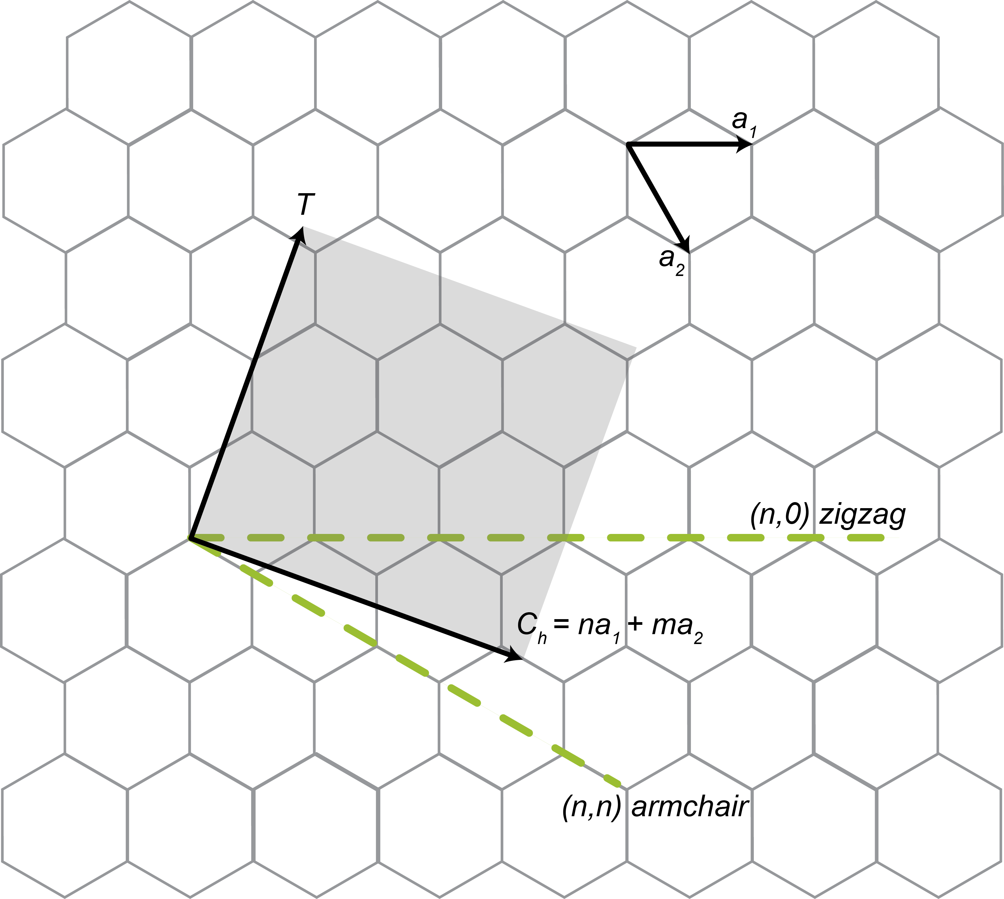 Chain Link Fence Png 3347 X 2997
