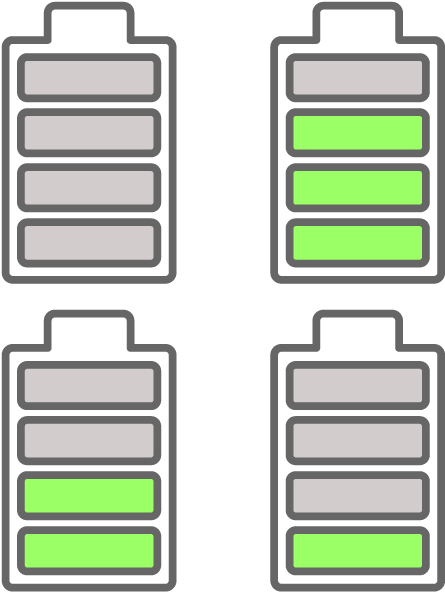 A Group Of Battery Icons