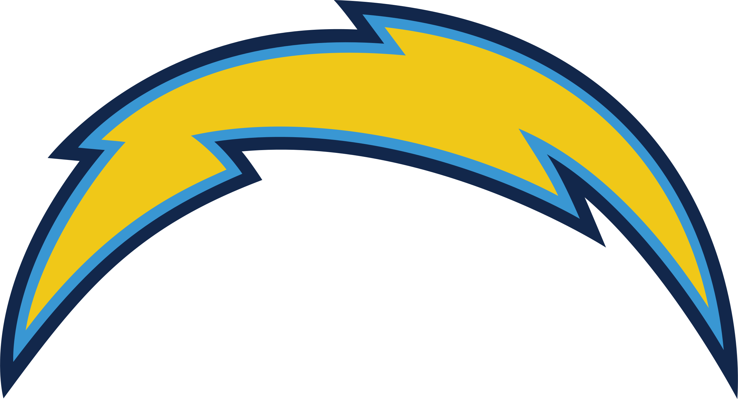 Chargers Logo Png 2400 X 1300