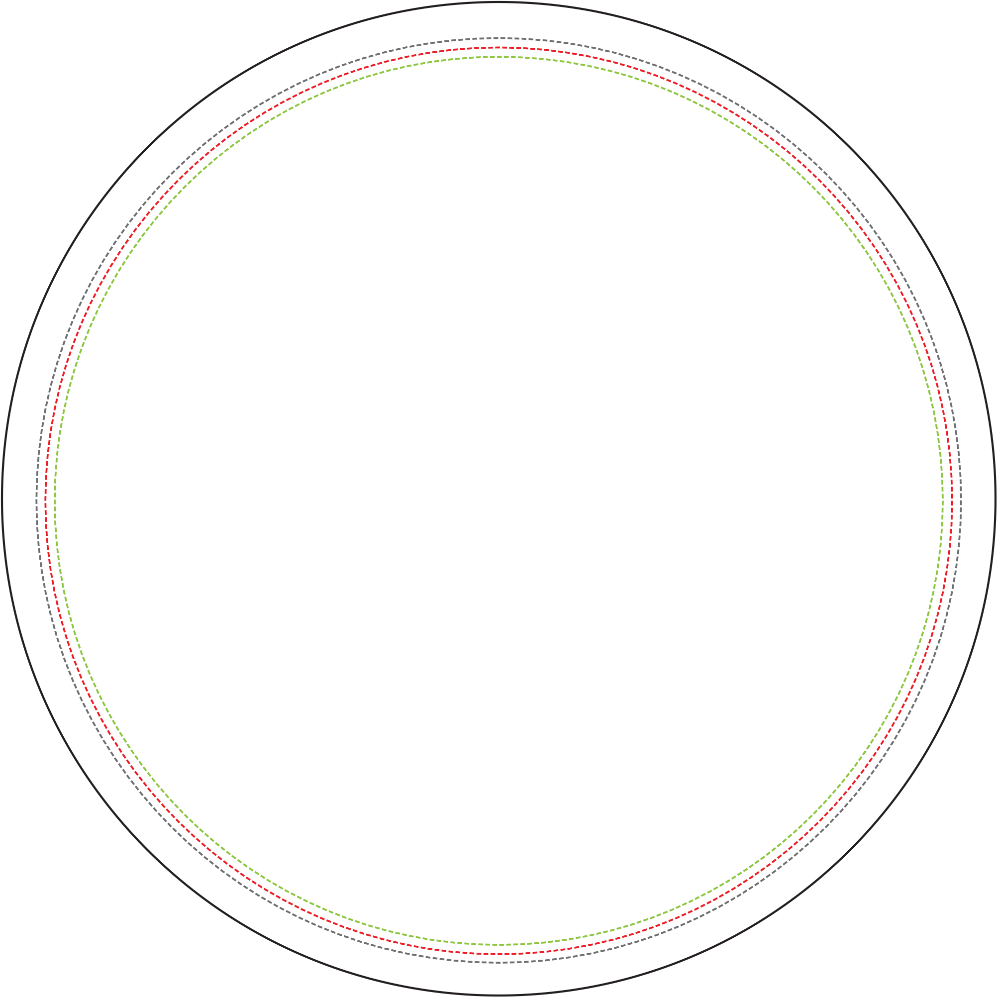 Circle Outline Png 2004 X 2004