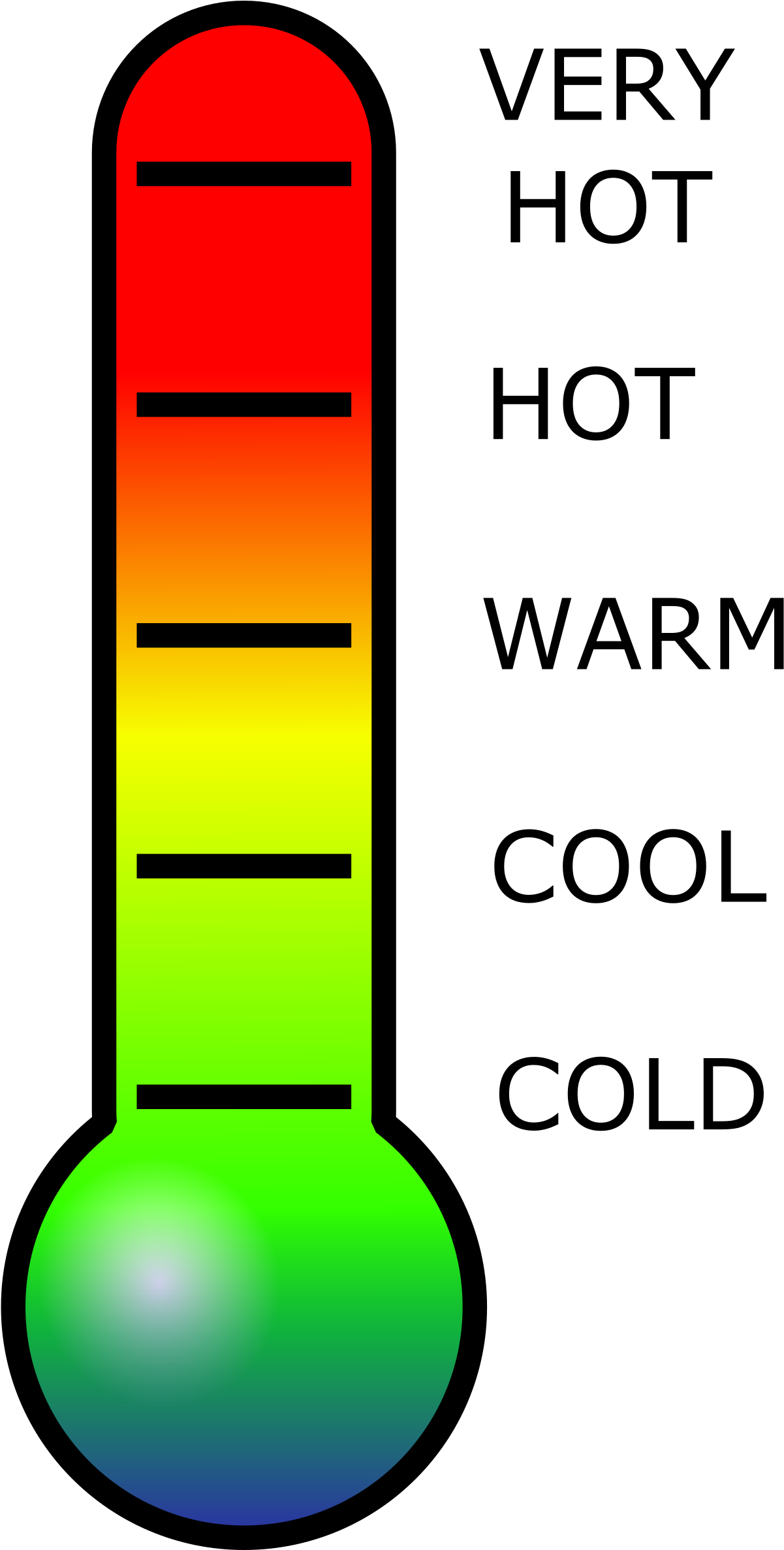 A Red Green And Yellow Meter