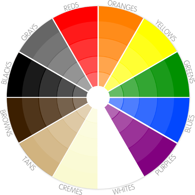 Color Wheel Png 630 X 630