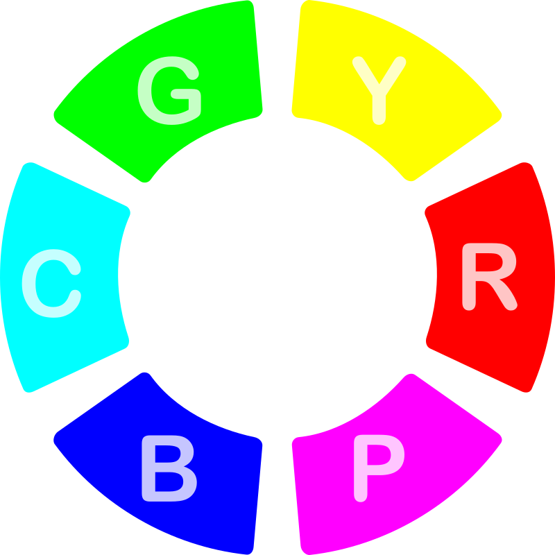 A Colorful Circle With Letters And Numbers