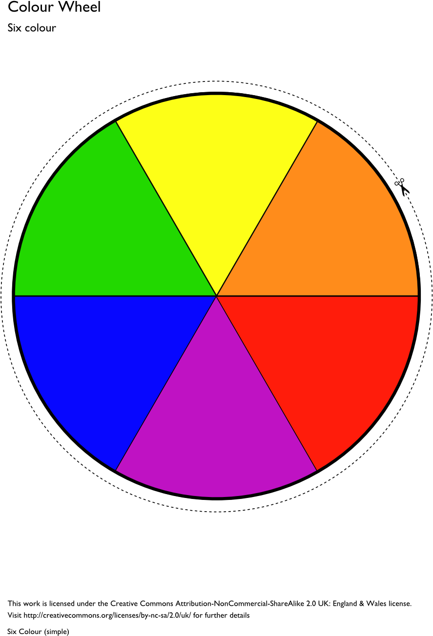 A Circle With Different Colors In It