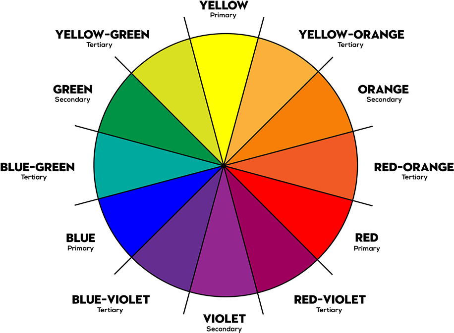 A Rainbow Colored Circle With Black Background