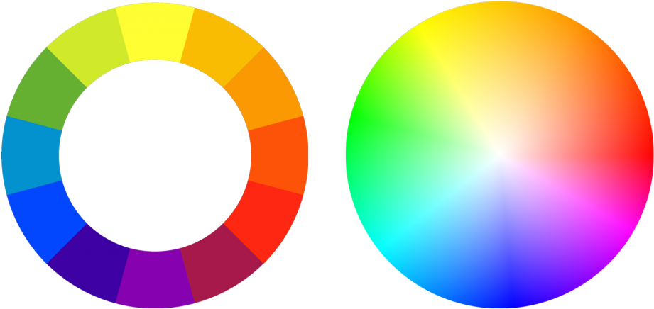 Color Wheel Png 921 X 436