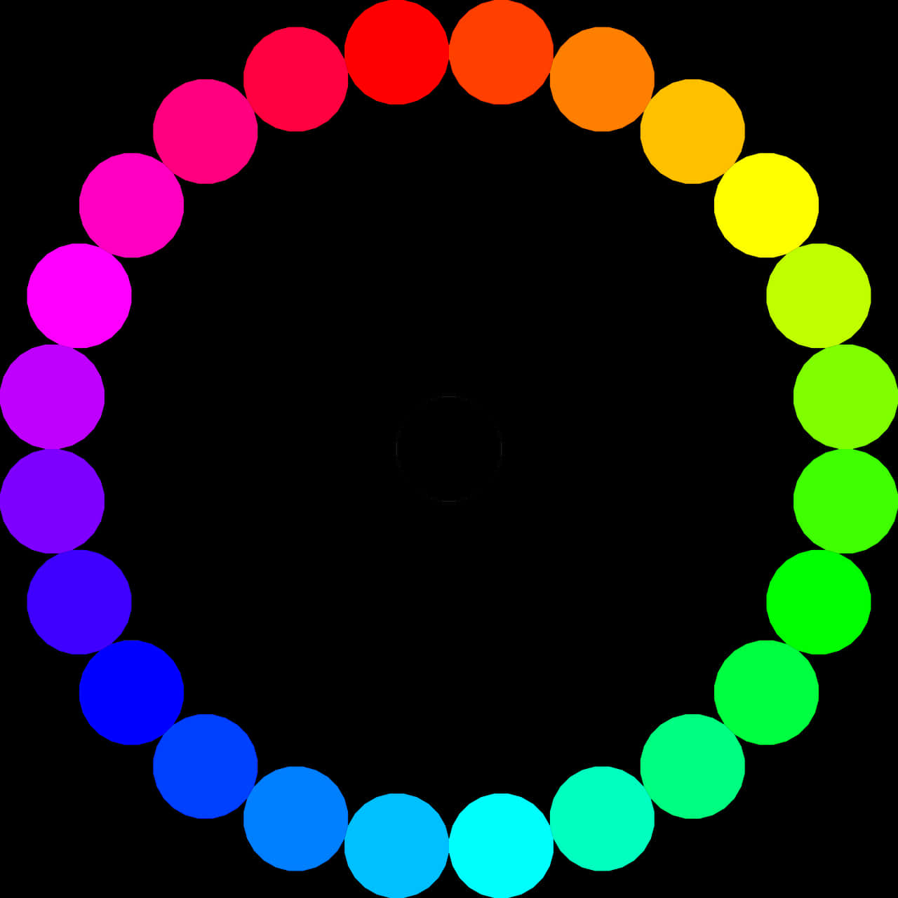 A Rainbow Colored Circles In A Circle