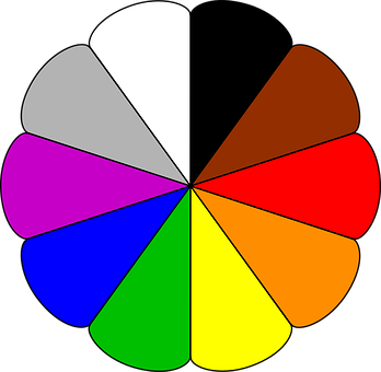 A Circular Rainbow Colored Circle