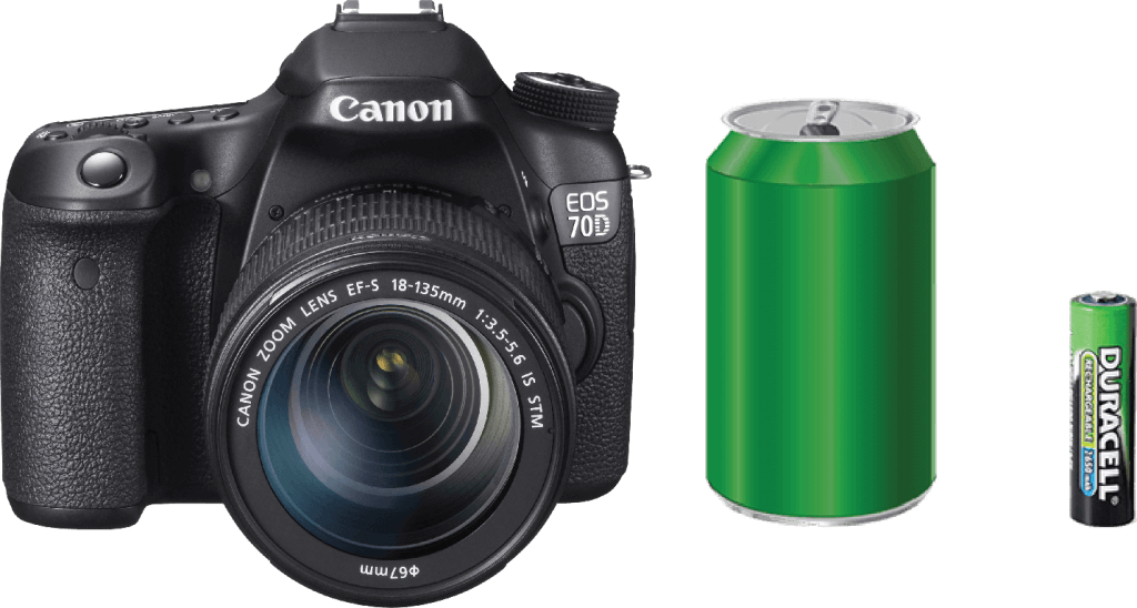 A Camera And A Can