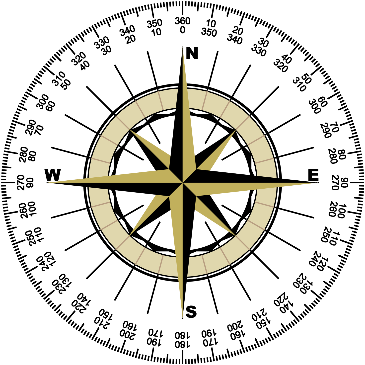 A Compass With A Black Background
