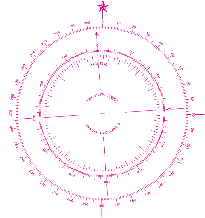 A Pink Circular Object With Numbers And A Star