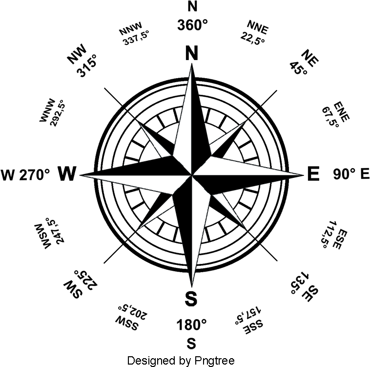 Compass Rose Png 758 X 751