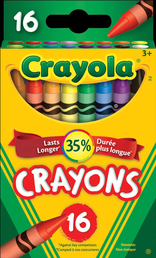 A Box Of Crayons