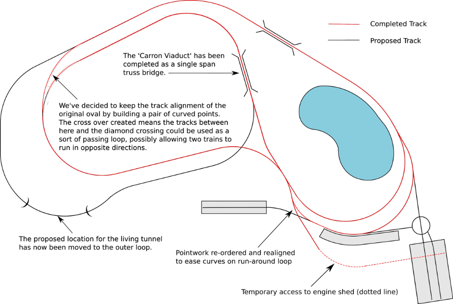 A Race Track With A Blue Circle