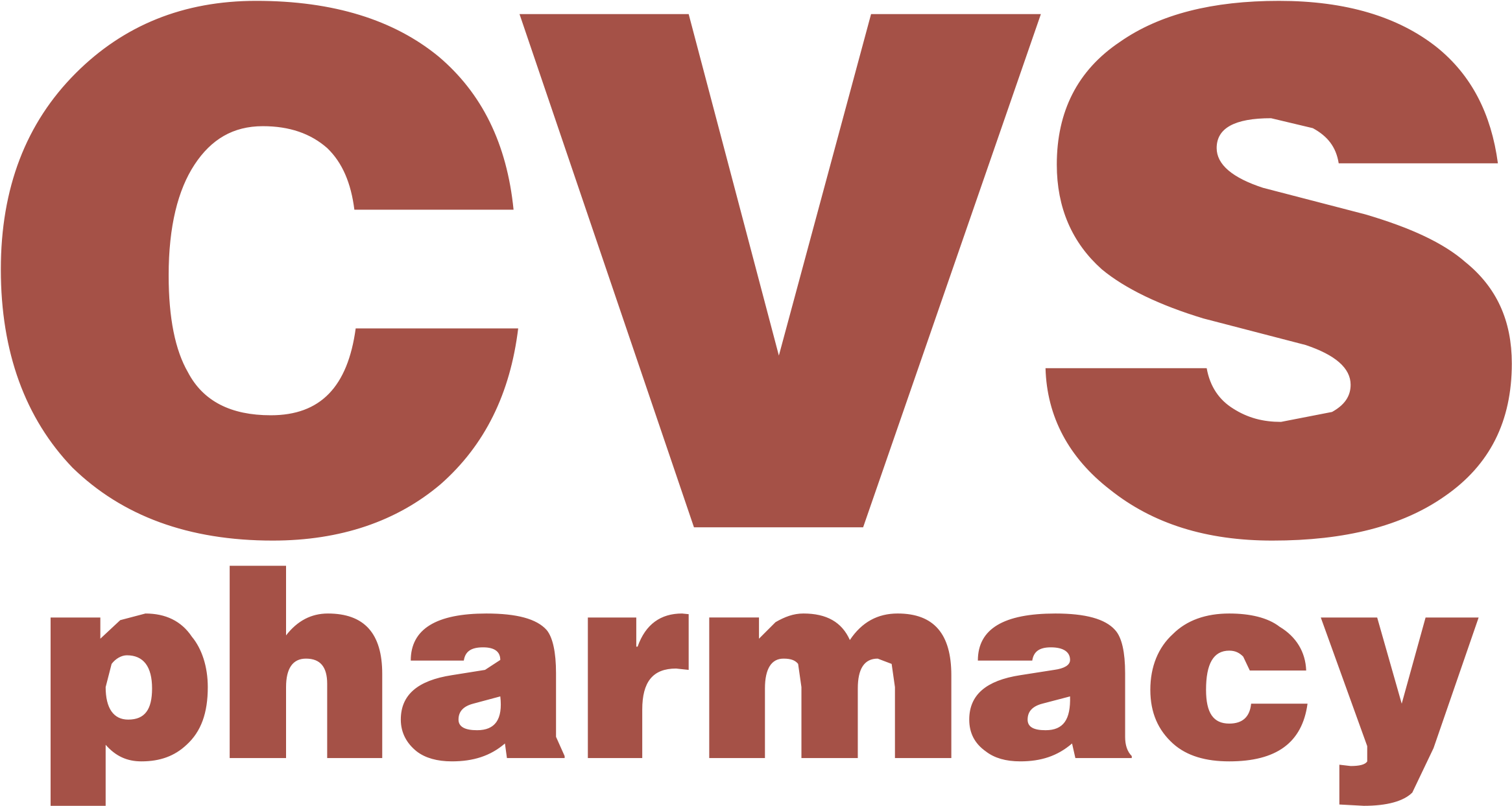 Cvs Logo Png 2331 X 1243
