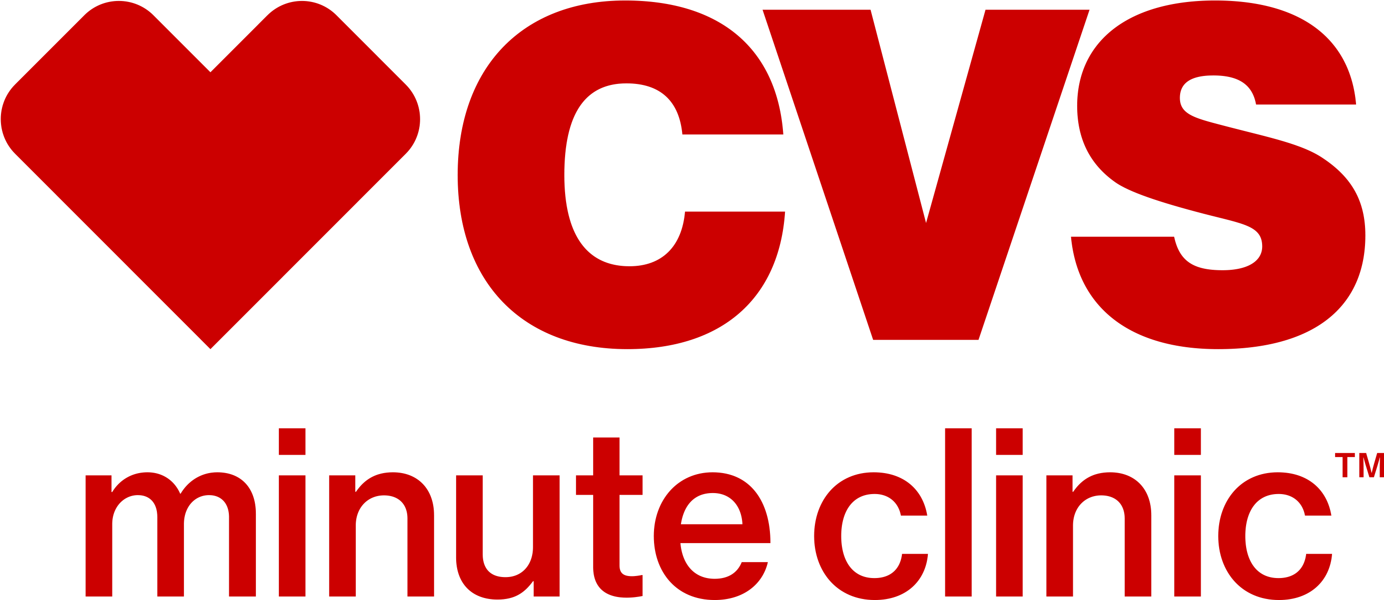 Cvs Logo Png 2770 X 1201