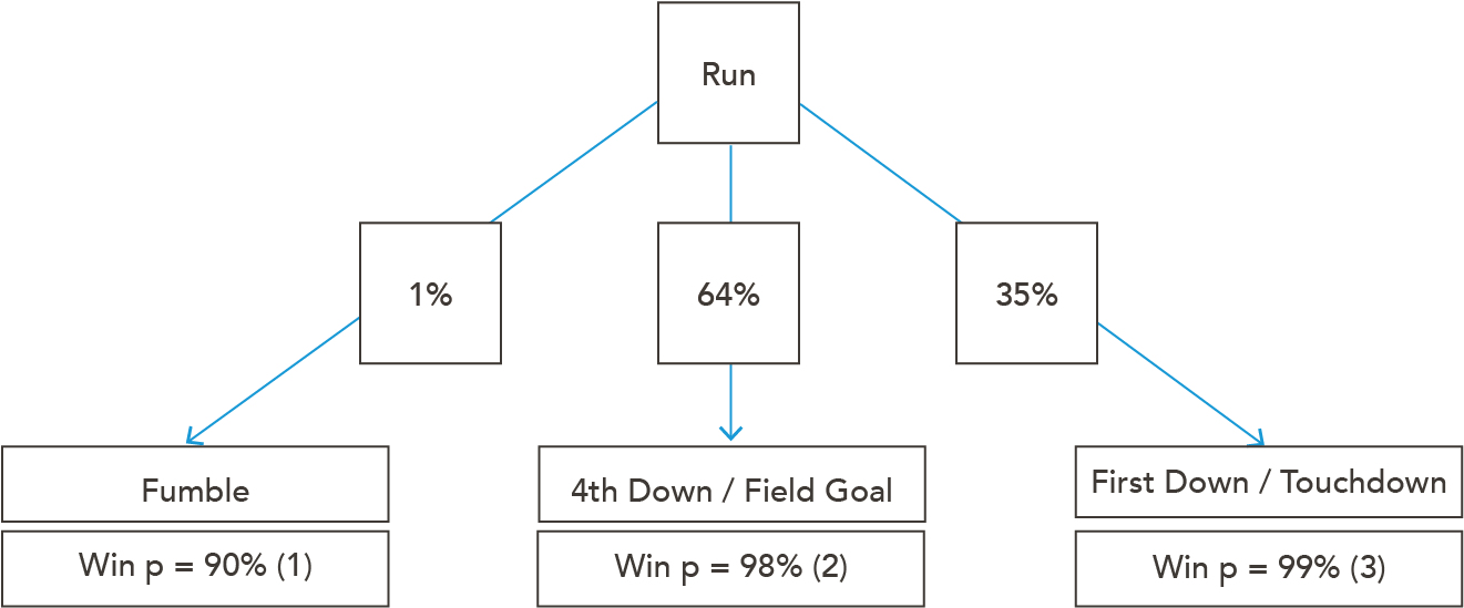 Diagram, Hd Png Download