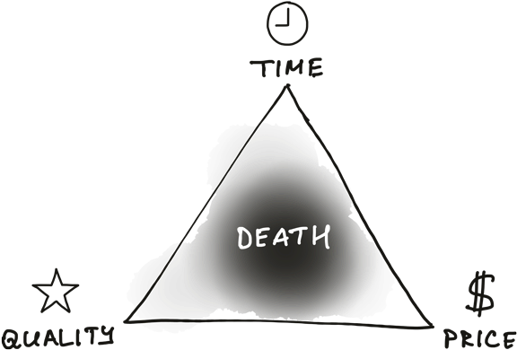 A Triangle With A Clock And A Time