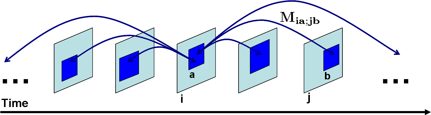 Diagram, Hd Png Download