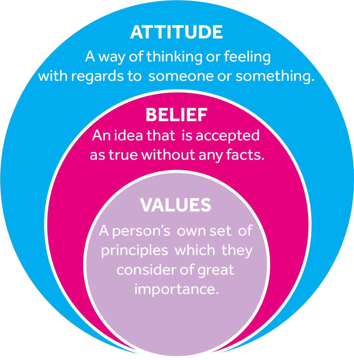Free Text Attitude PNG Images With Transparent Backgrounds FastPNG
