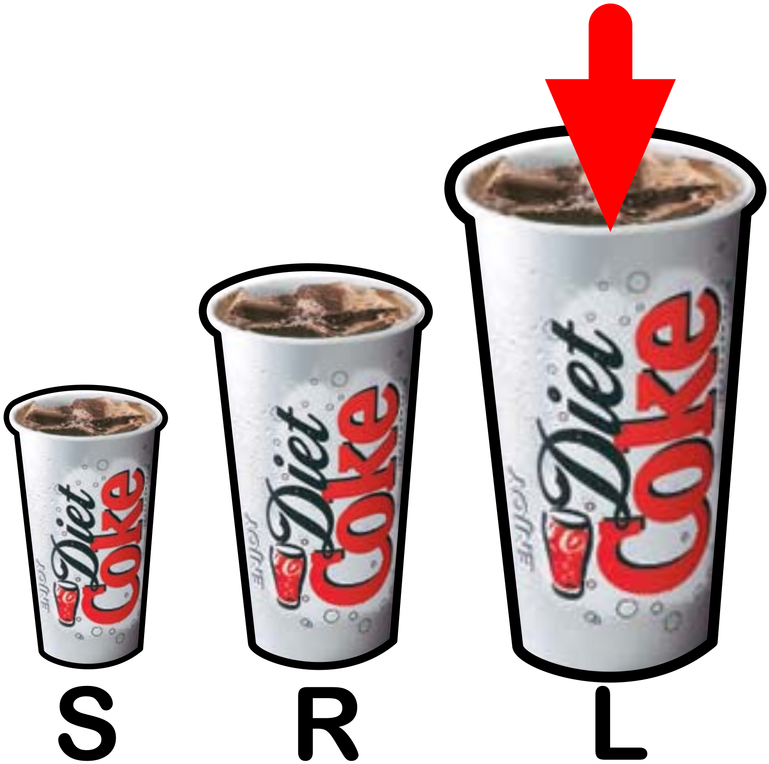 A Group Of Cups Of Soda