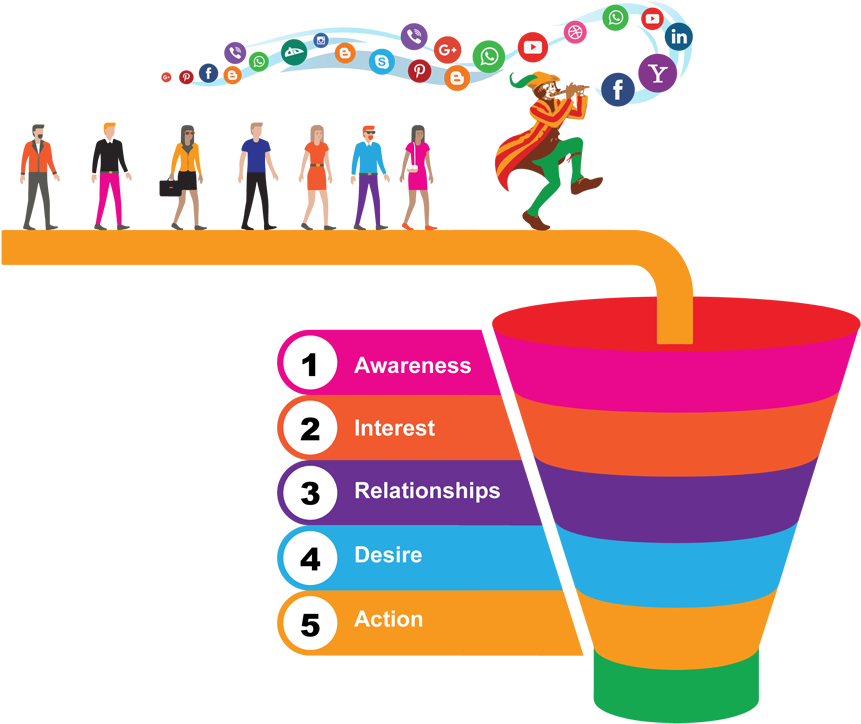 A Group Of People Walking On A Colorful Funnel