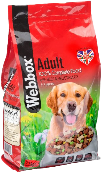 A Bag Of Dog Food