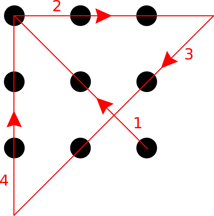 A Diagram Of A Square With Arrows