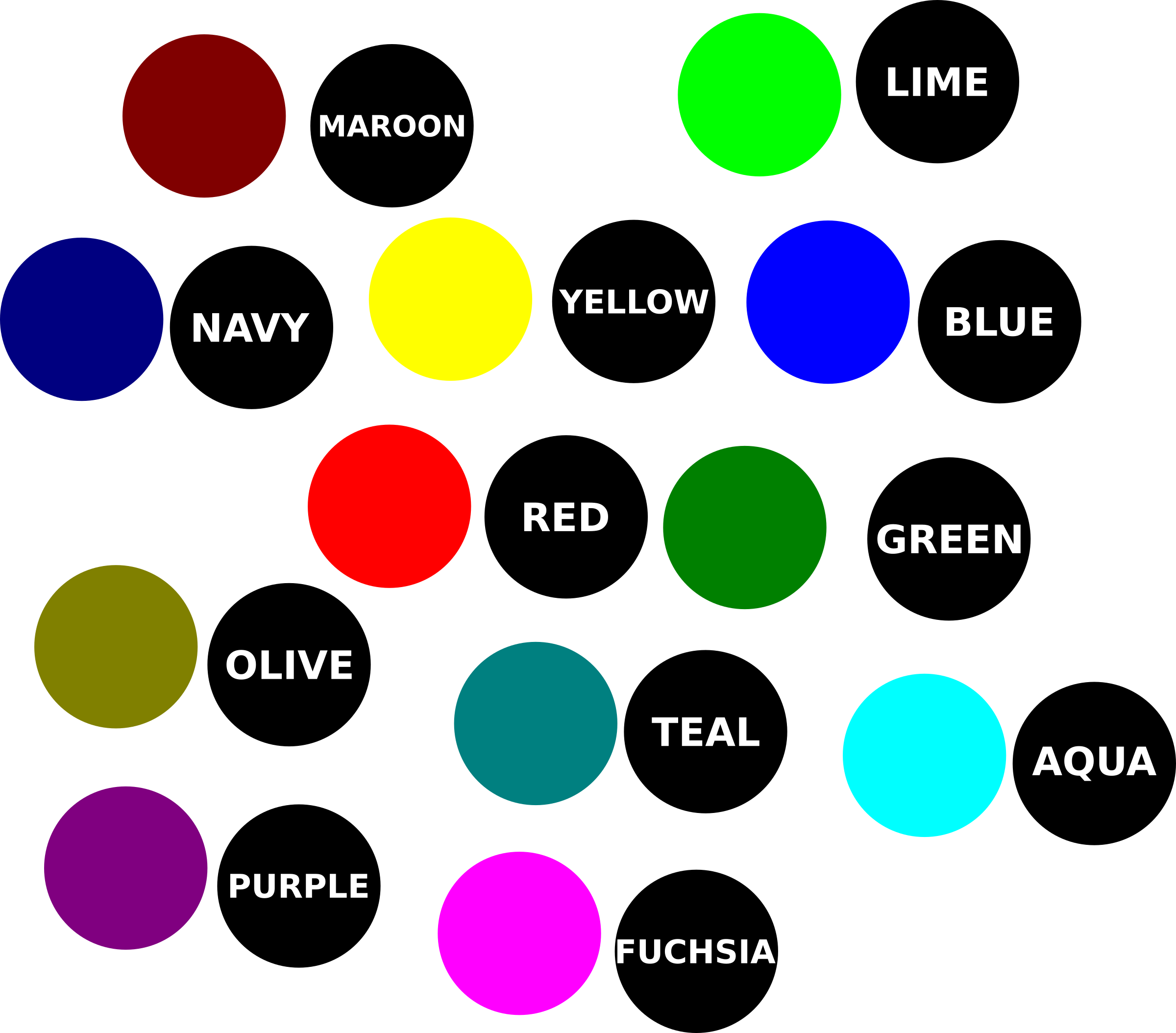 A Group Of Colorful Circles With White Text