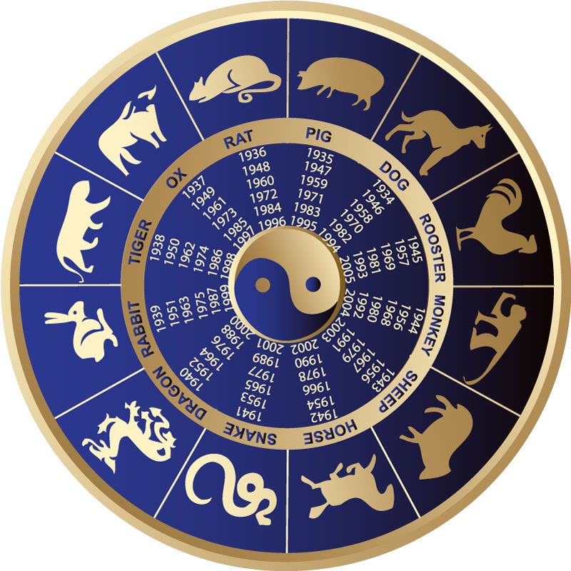 A Circular Blue And Gold Sign With Animals And Symbols