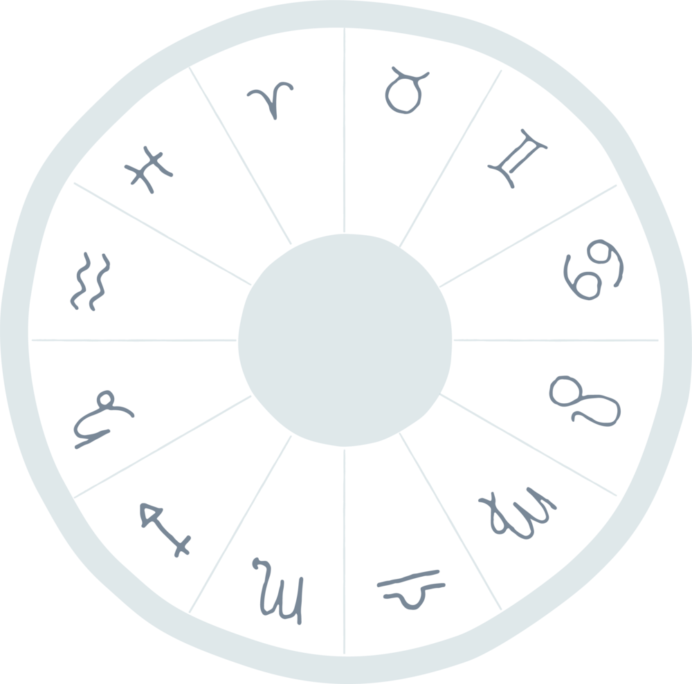 A Circle With Symbols On It