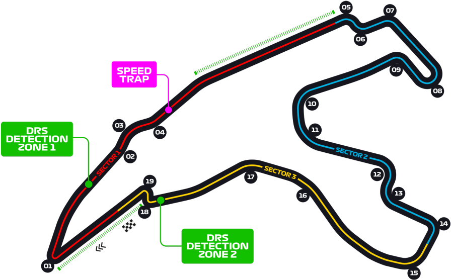 A Race Track Map