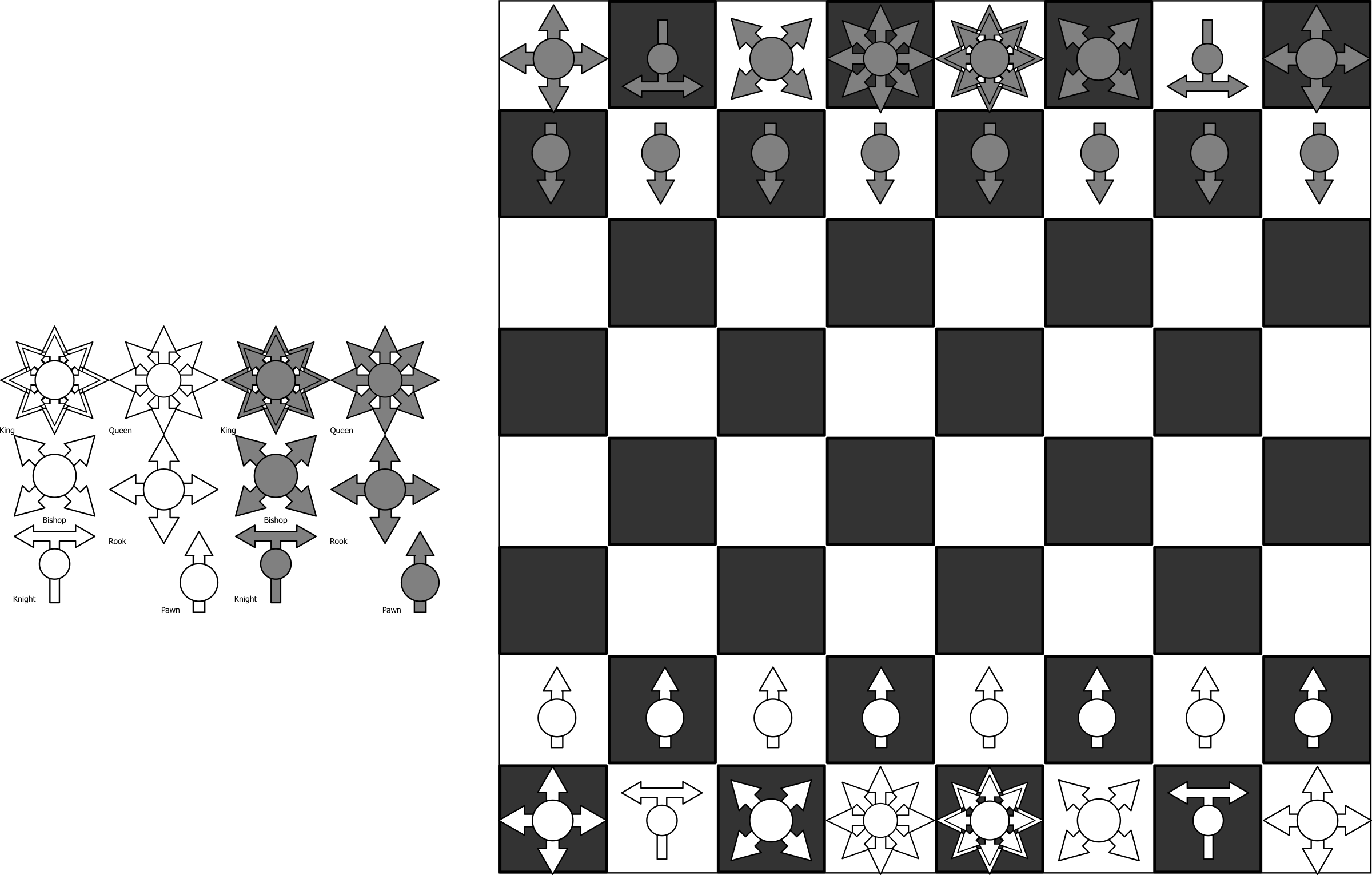 A Black And White Checkerboard With Arrows And Arrows